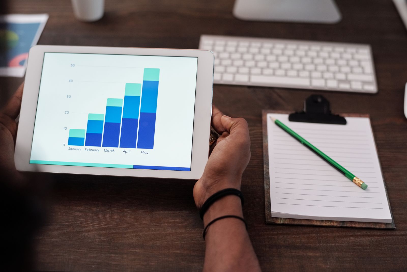 Capstone plate review session for earnings skills portfolio